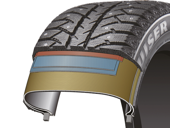 Bridgestone Ice Cruiser 7000S (3)